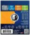Струны Elixir 12052 NanoWeb Light 10-46